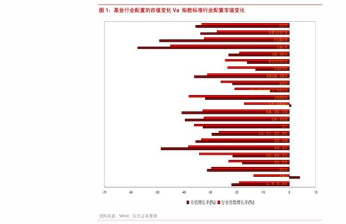 2020年四季度公募基金產(chǎn)品發(fā)行綜述 新基金發(fā)行降溫，持有期結(jié)構(gòu)股混基金發(fā)行量增加